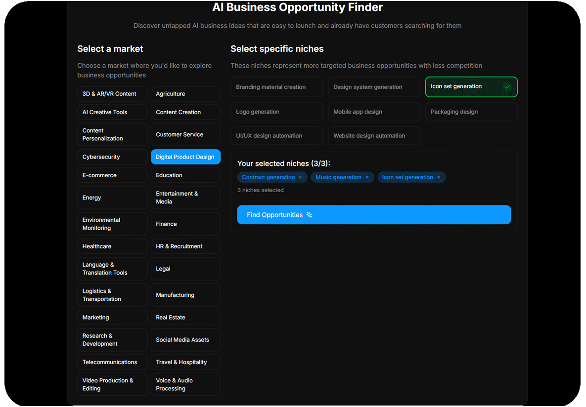 Boompath Saas Niche Selection